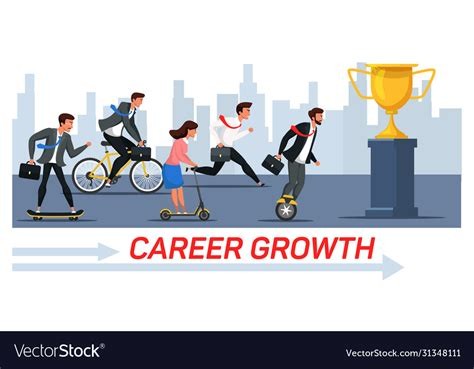 Career Growth Banner